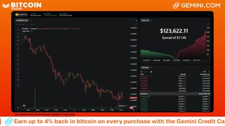 LIVE: BITCOIN BULL MARKET WATCH PARTY FEAT. GEMINI