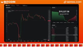 LIVE: BITCOIN BULL MARKET WATCH PARTY FEAT. GEMINI