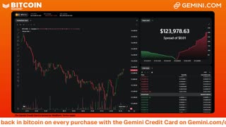 LIVE: BITCOIN BULL MARKET WATCH PARTY FEAT. GEMINI