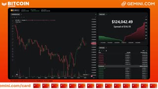 LIVE: BITCOIN BULL MARKET WATCH PARTY FEAT. GEMINI