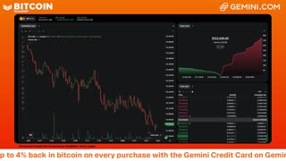 LIVE: BITCOIN BULL MARKET WATCH PARTY FEAT. GEMINI