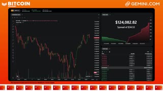 LIVE: BITCOIN BULL MARKET WATCH PARTY FEAT. GEMINI