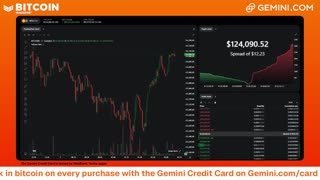 LIVE: BITCOIN BULL MARKET WATCH PARTY FEAT. GEMINI