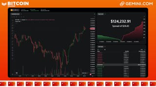LIVE: BITCOIN BULL MARKET WATCH PARTY FEAT. GEMINI