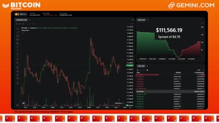 LIVE: BITCOIN BULL MARKET WATCH PARTY FEAT. GEMINI