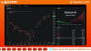 LIVE: BITCOIN BULL MARKET WATCH PARTY FEAT. GEMINI