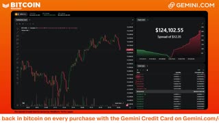 LIVE: BITCOIN BULL MARKET WATCH PARTY FEAT. GEMINI