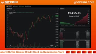 LIVE: BITCOIN BULL MARKET WATCH PARTY FEAT. GEMINI