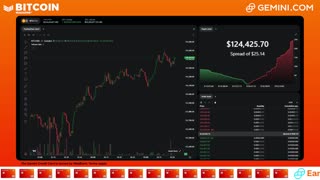 LIVE: BITCOIN BULL MARKET WATCH PARTY FEAT. GEMINI