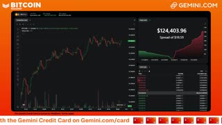 LIVE: BITCOIN BULL MARKET WATCH PARTY FEAT. GEMINI