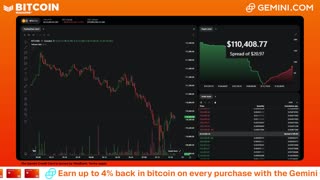 LIVE: BITCOIN BULL MARKET WATCH PARTY FEAT. GEMINI