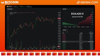 LIVE: BITCOIN BULL MARKET WATCH PARTY FEAT. GEMINI