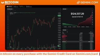 LIVE: BITCOIN BULL MARKET WATCH PARTY FEAT. GEMINI