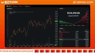 LIVE: BITCOIN BULL MARKET WATCH PARTY FEAT. GEMINI