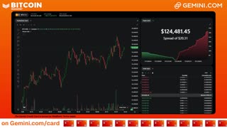 LIVE: BITCOIN BULL MARKET WATCH PARTY FEAT. GEMINI