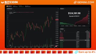 LIVE: BITCOIN BULL MARKET WATCH PARTY FEAT. GEMINI