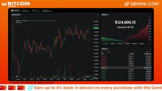 LIVE: BITCOIN BULL MARKET WATCH PARTY FEAT. GEMINI
