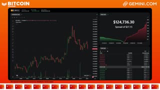 LIVE: BITCOIN BULL MARKET WATCH PARTY FEAT. GEMINI