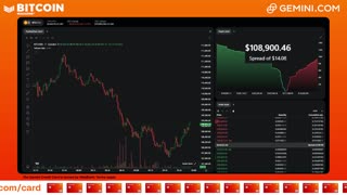 LIVE: BITCOIN BULL MARKET WATCH PARTY FEAT. GEMINI