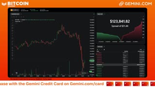 LIVE: BITCOIN BULL MARKET WATCH PARTY FEAT. GEMINI