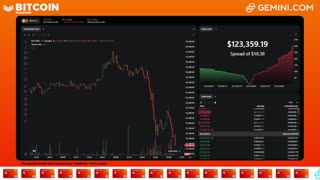 LIVE: BITCOIN BULL MARKET WATCH PARTY FEAT. GEMINI