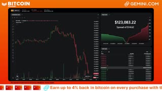 LIVE: BITCOIN BULL MARKET WATCH PARTY FEAT. GEMINI