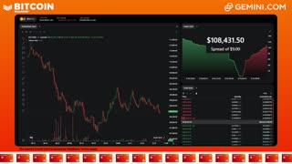 LIVE: BITCOIN BULL MARKET WATCH PARTY FEAT. GEMINI