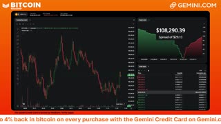 LIVE: BITCOIN BULL MARKET WATCH PARTY FEAT. GEMINI