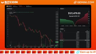 LIVE: BITCOIN BULL MARKET WATCH PARTY FEAT. GEMINI