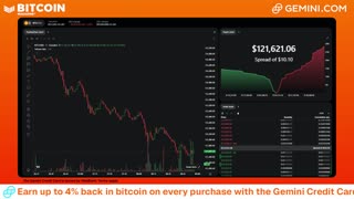 LIVE: BITCOIN BULL MARKET WATCH PARTY FEAT. GEMINI
