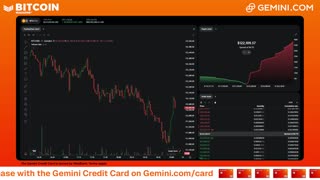LIVE: BITCOIN BULL MARKET WATCH PARTY FEAT. GEMINI