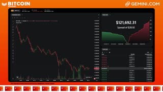 LIVE: BITCOIN BULL MARKET WATCH PARTY FEAT. GEMINI