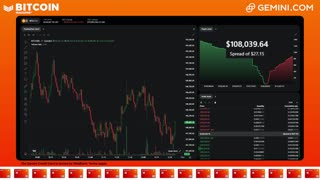 LIVE: BITCOIN BULL MARKET WATCH PARTY FEAT. GEMINI