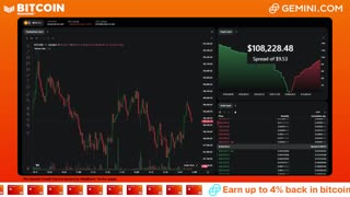 LIVE: BITCOIN BULL MARKET WATCH PARTY FEAT. GEMINI