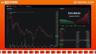LIVE: BITCOIN BULL MARKET WATCH PARTY FEAT. GEMINI