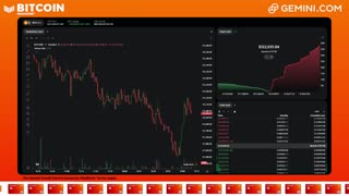 LIVE: BITCOIN BULL MARKET WATCH PARTY FEAT. GEMINI