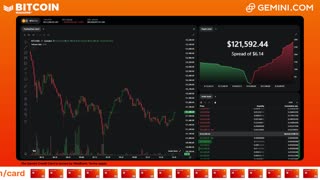 LIVE: BITCOIN BULL MARKET WATCH PARTY FEAT. GEMINI