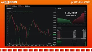 LIVE: BITCOIN BULL MARKET WATCH PARTY FEAT. GEMINI