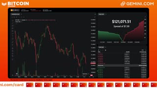 LIVE: BITCOIN BULL MARKET WATCH PARTY FEAT. GEMINI