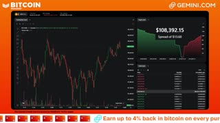 LIVE: BITCOIN BULL MARKET WATCH PARTY FEAT. GEMINI