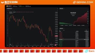 LIVE: BITCOIN BULL MARKET WATCH PARTY FEAT. GEMINI