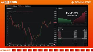 LIVE: BITCOIN BULL MARKET WATCH PARTY FEAT. GEMINI
