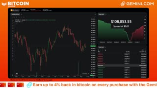LIVE: BITCOIN BULL MARKET WATCH PARTY FEAT. GEMINI