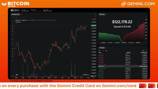 LIVE: BITCOIN BULL MARKET WATCH PARTY FEAT. GEMINI