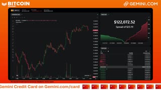 LIVE: BITCOIN BULL MARKET WATCH PARTY FEAT. GEMINI