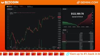 LIVE: BITCOIN BULL MARKET WATCH PARTY FEAT. GEMINI