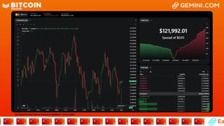 LIVE: BITCOIN BULL MARKET WATCH PARTY FEAT. GEMINI