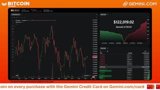 LIVE: BITCOIN BULL MARKET WATCH PARTY FEAT. GEMINI