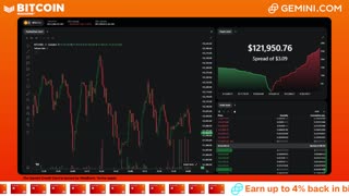 LIVE: BITCOIN BULL MARKET WATCH PARTY FEAT. GEMINI