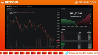 LIVE: BITCOIN BULL MARKET WATCH PARTY FEAT. GEMINI